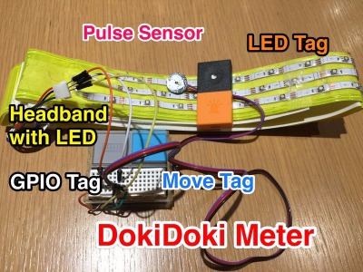 どきどきメーター (未来のお化け屋敷用ヘッドバンド)