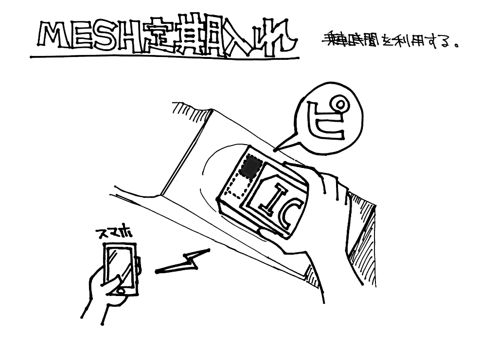 MESH定期入れ