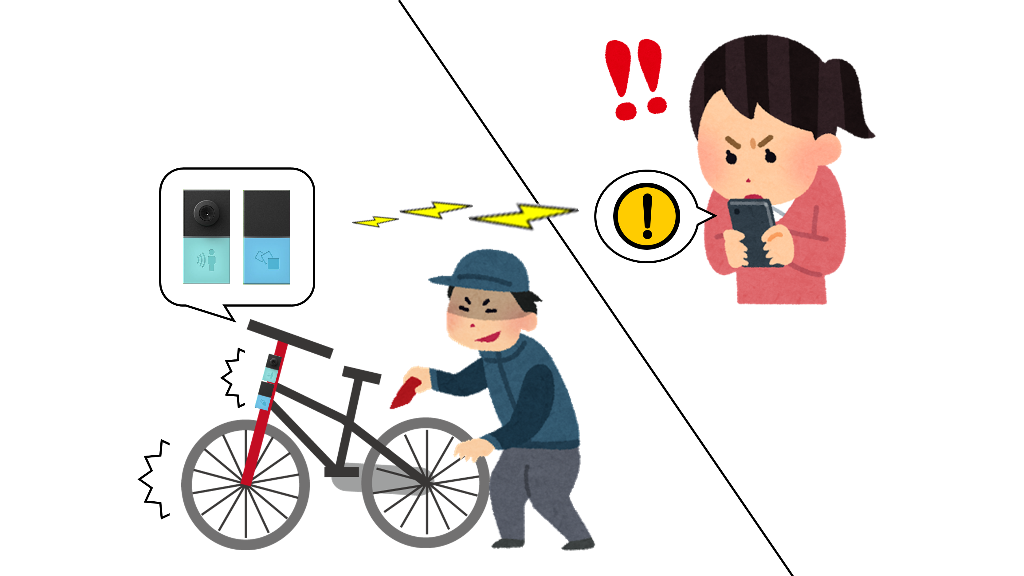 自転車のいたずら警報装置！