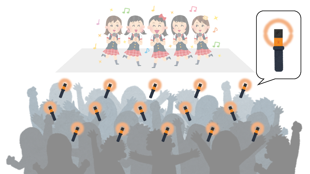 スーパーシンクロサイリウム！