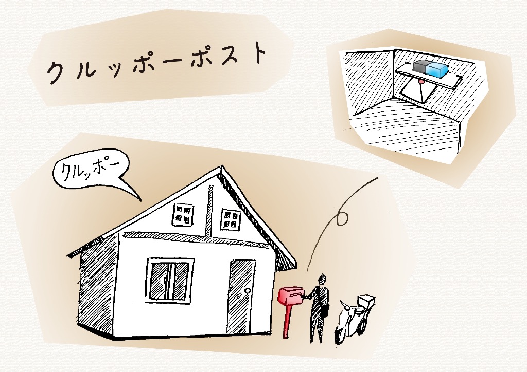 クルッポーポスト