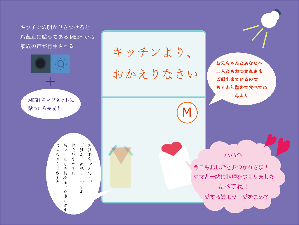 キッチンより、おかえりなさい