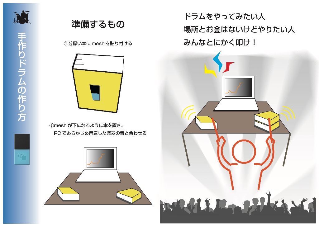 手作りドラム