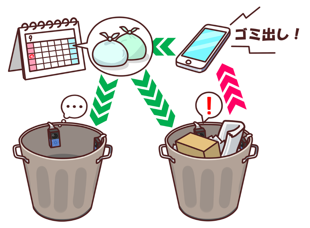 溜め込まないゴミ箱