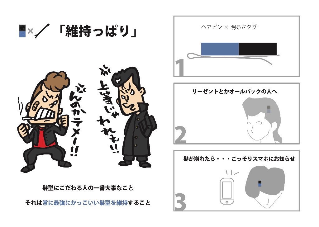 維持っぱり