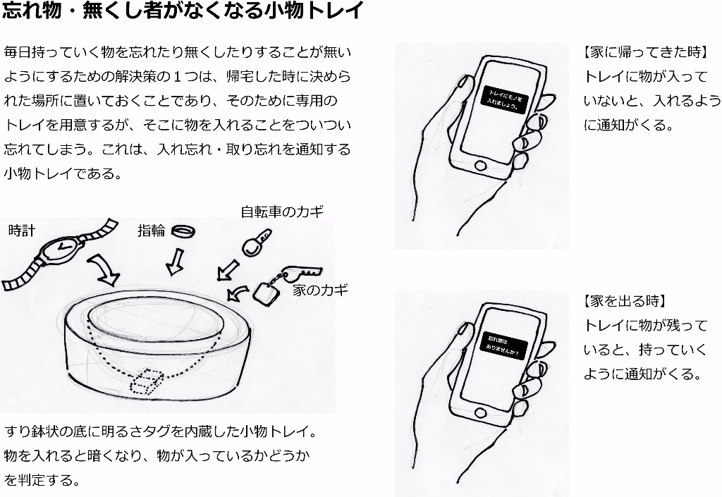 忘れ物・無くし物がなくなる小物トレイ