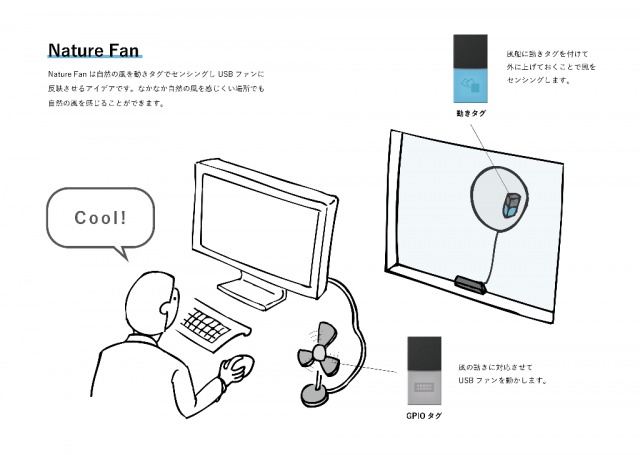 Nature Fan