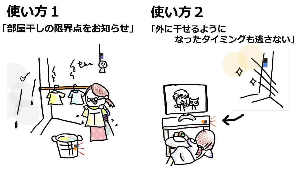 ランドリーヘルパー