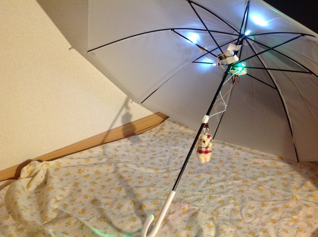 雨の日が楽しくなる傘