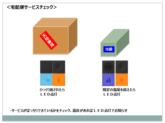宅配便のサービスチェック！