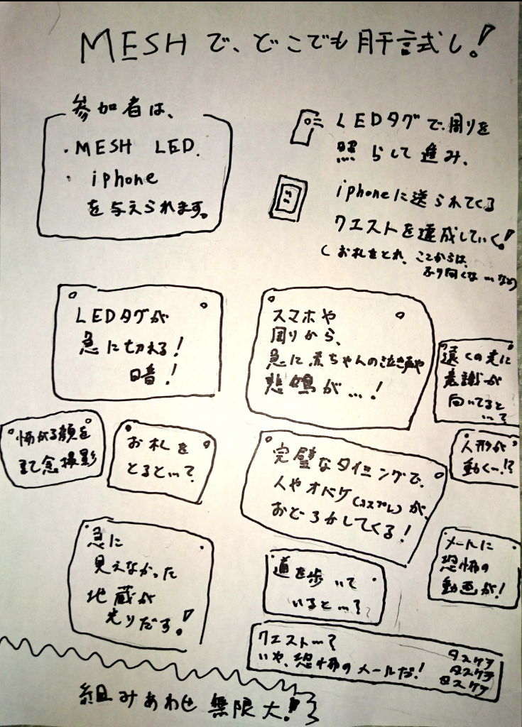 MESHで、どこでも胆試し！