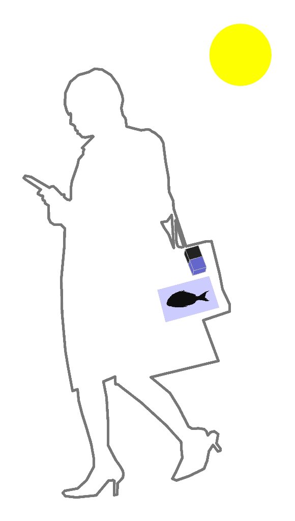 生もの温度チェック