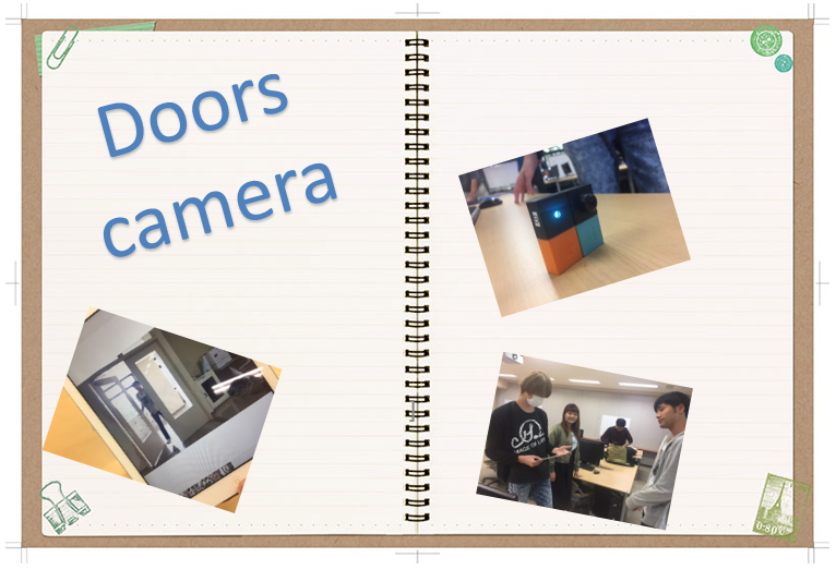 Doors camera