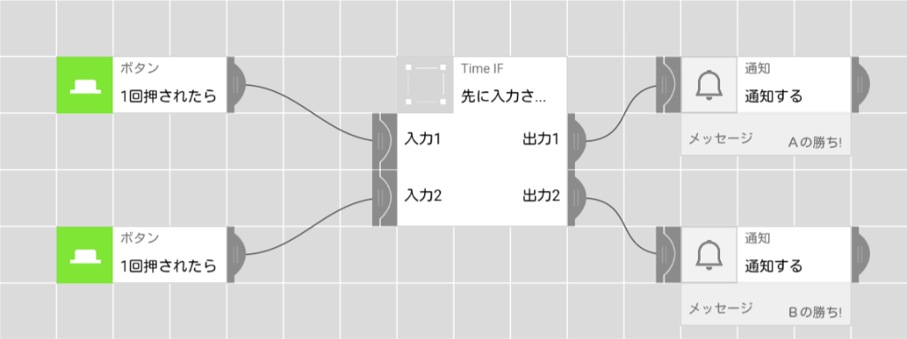 TimeIF 「もしボタンが先に押されたら」
